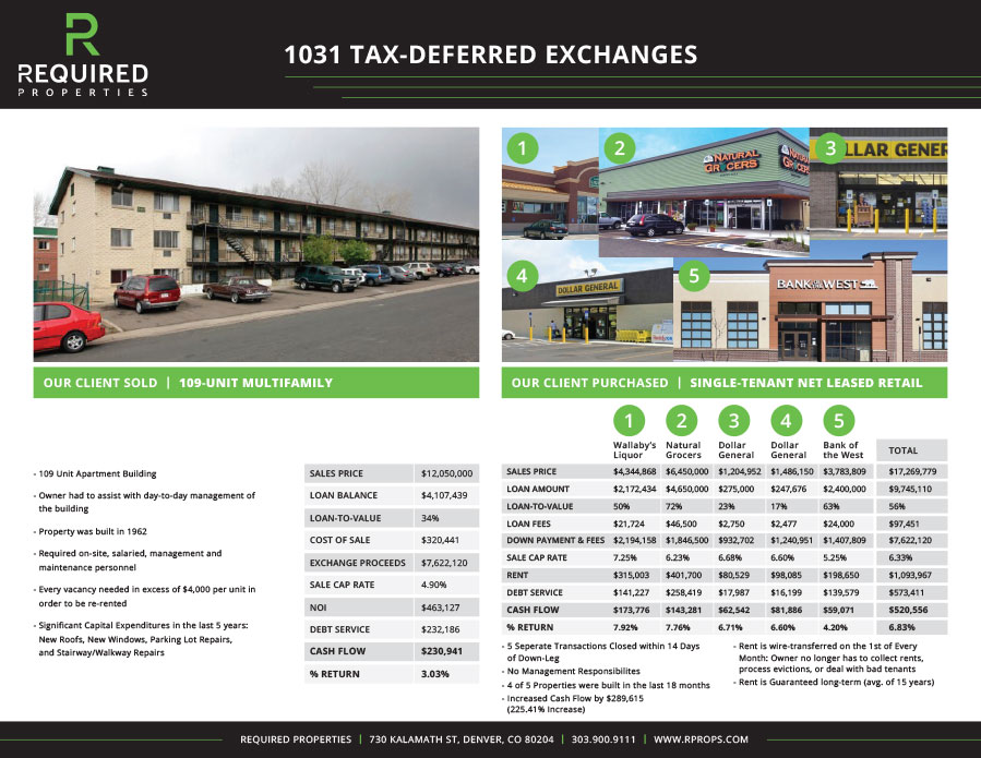 1031 Exchange Cast Study by Required Properties